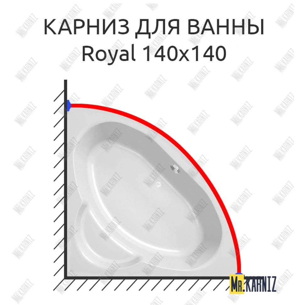 Карниз для ванны Kolpa-San Royal 140х140 Усиленный 25 мм MrKARNIZ