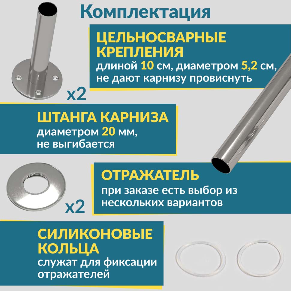 Г образные карнизы штанги для ванной Г образные карнизы штанги для ванной купить с доставкой